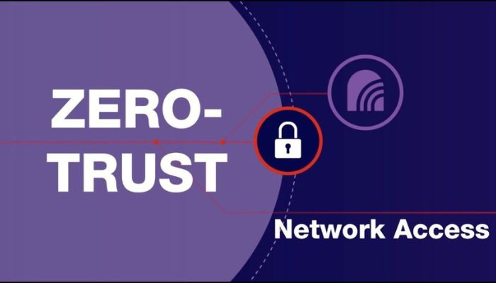 Zero-Trust Architecture

