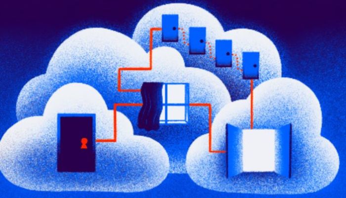 cloud storage options